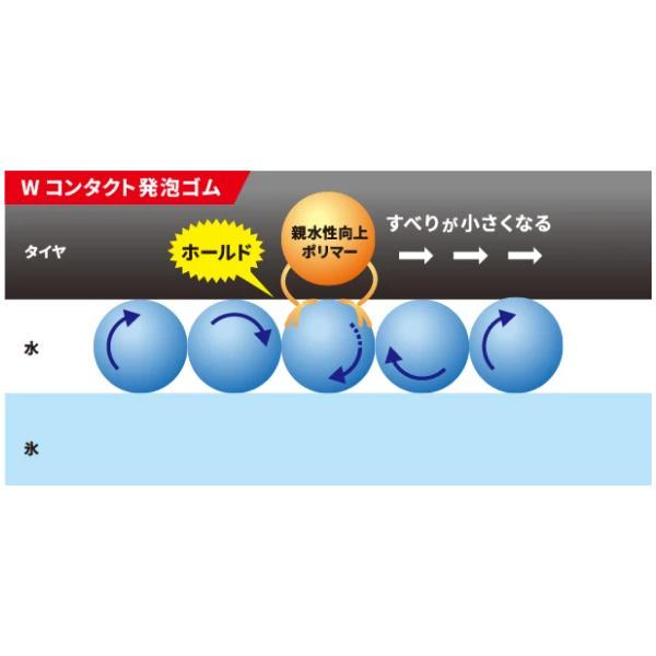ブリヂストン スタッドレスタイヤ BLIZZAK WZ-1 PXR03209 235/50 R20 XLBD 104Q/タイヤ1本【他商品との同時購入不可】 PXR03209返品種別B_9