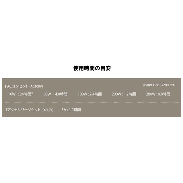 セルスター PDL-300 ポータブル電源「PDL-300」CELLSTAR[PDL300] 返品種別B_5