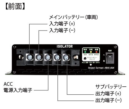 セルスター IS-660 アイソレーター「IS-660」DC12V/24V用CELLSTAR[IS660] 返品種別A