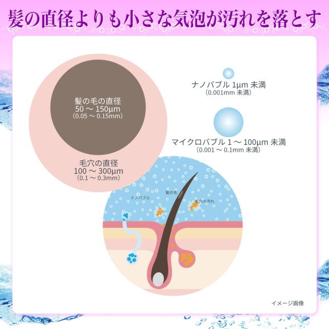 日本電興 NV-SH24BW ナノバブルシャワーヘッドNANO VEIL[NVSH24BW] 返品種別A_13