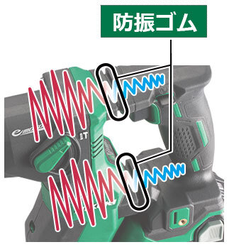 HiKOKI DH12DD-2LSK 10.8V コードレスロータリハンマドリル D型 SDSプラスシャンク (4.0Ahバッテリー(BSL1240M)×2個、急速充電器(UC12SL)付き)ハイコーキ(日立工機)[DH12DD2LSK] 返品種別B