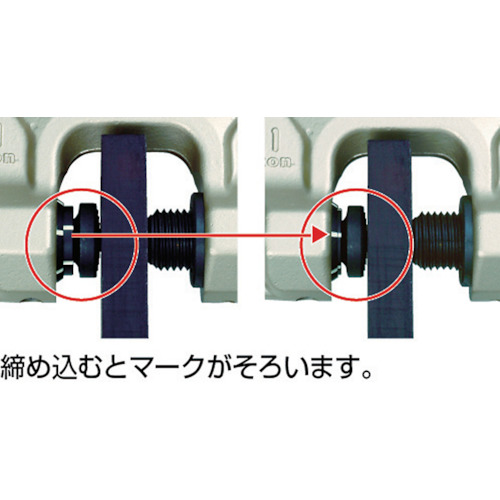 スーパーツール SDC2S スクリューカムクランプ(ダブル・アイ型)ツイストカム式 基本使用荷重2t[SDC2Sスパ] 返品種別B_3