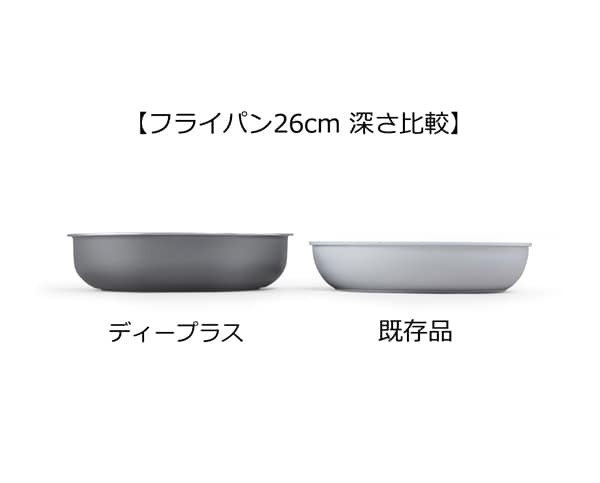 アイリスオーヤマ 【IH対応】 フライパン 12点セット　スレートグレー IRIS OHYAMA　ダイヤモンドコートパンD-plus DCI-S12S返品種別A_2