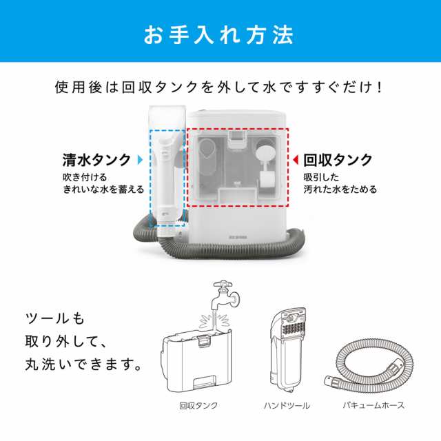 アイリスオーヤマ RNSK-300 布専用 水洗いクリーナー【ロングホース