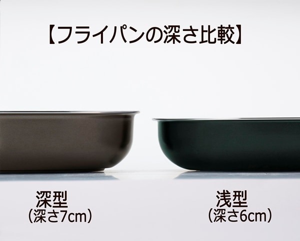 アイリスオーヤマ 【IH対応】 フライパン 9点セット　グレイッシュブラウン EHDC-S9Sグレイツシユブラウン返品種別A_1