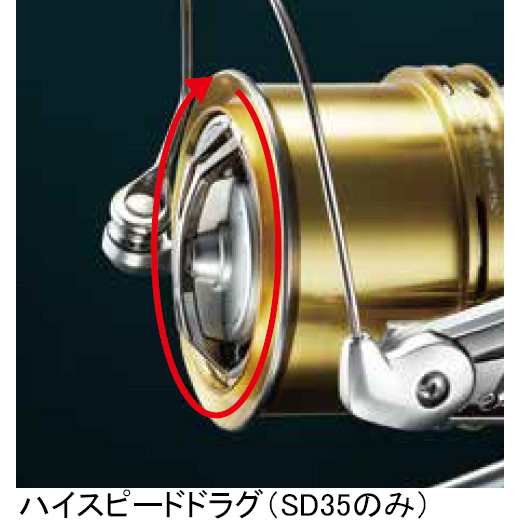 シマノ 038937 18 サーフリーダー CI4+ SD 35標準仕様SHIMANO SURF LEADER CI4+[038937シマノ]  返品種別Aの通販はau PAY マーケット - Joshin web 家電・PC・ホビー専門店 | au PAY マーケット－通販サイト