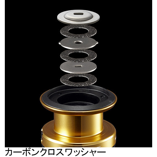 シマノ SHIMANO 19 スフェロスSW 4000HG 041340 シマノ 19 スフェロスSW 4000HG 041340返品種別Aの通販はau PAY