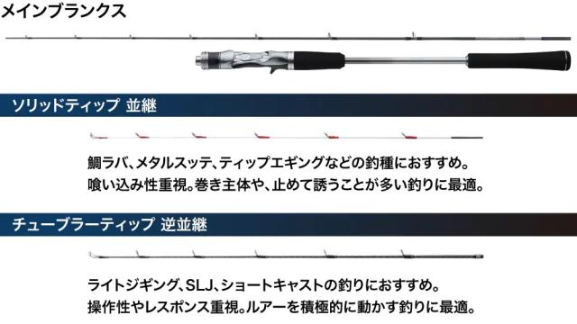 シマノ 22 クロスミッション XR B66ML 6.6ft 3ピース ベイト 22クロスミッションXR B66ML返品種別A