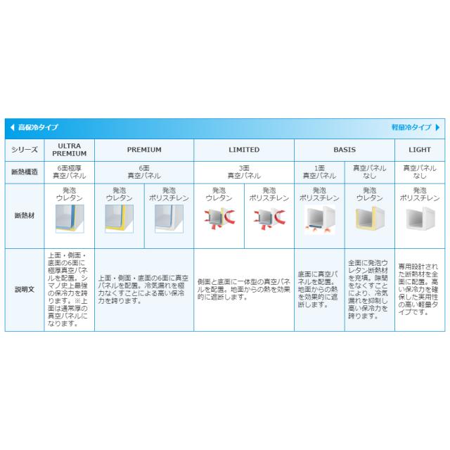 シマノ スペーザ ホエール ベイシス 450 45L(ピュアホワイト) UC-045L(ホワイト)返品種別A_11