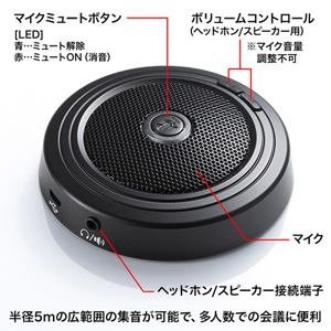 サンワサプライ MM-MCUSB33 WEB会議高感度USBマイク[MMMCUSB33] 返品種別A