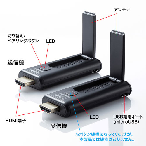 サンワサプライ VGA-EXWHD9 ワイヤレスHDMIエクステンダー サンワサプライ VGA-EXWHD9 ワイヤレスHDMIエクステンダー