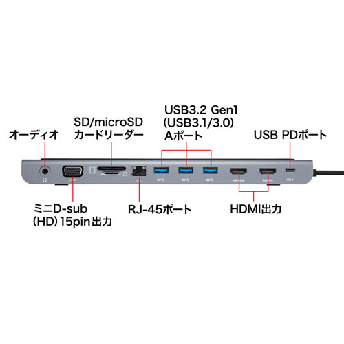 サンワサプライ USB-CVDK8 USB Type-Cドッキングステーション(HDMI/VGA対応)[USBCVDK8] 返品種別A_3