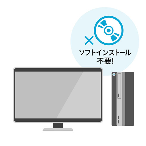 サンワサプライ SW-KVM2HDCN2 デュアルリンクDVI対応パソコン自動切替器（2：1）[SWKVM2HDCN2] 返品種別A_8