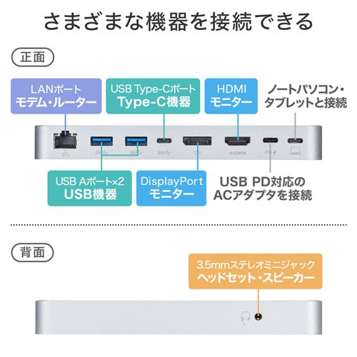 サンワサプライ USB-CVDK9STN USB Type-Cドッキングステーション