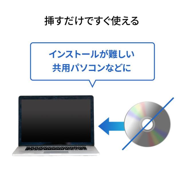 サンワサプライ USB-CVDK15 USB Type-Cドッキングステーション（HDMI×2画面出力対応）[USBCVDK15] 返品種別A_11