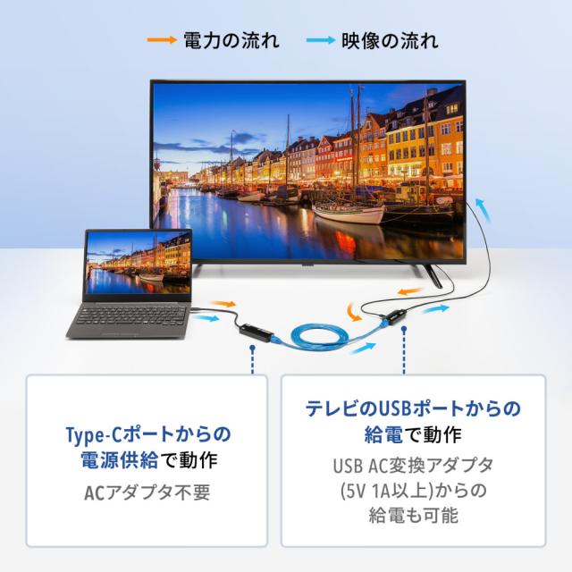 サンワサプライ VGA-EXHDC USB Type C-HDMI変換エクステンダー(4K対応）[VGAEXHDC] 返品種別A_2