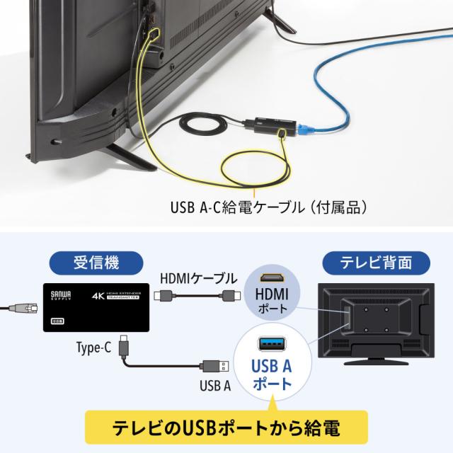 サンワサプライ VGA-EXHDC USB Type C-HDMI変換エクステンダー(4K対応）[VGAEXHDC] 返品種別A_6