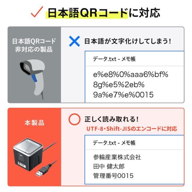 サンワサプライ BCR-2D7 2次元バーコードリーダー(卓上タイプ）[BCR2D7] 返品種別A