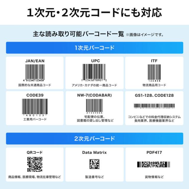 サンワサプライ BCR-2D7 2次元バーコードリーダー(卓上タイプ）[BCR2D7] 返品種別A