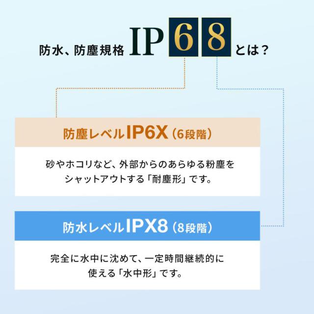 サンワサプライ SKB-BS8BK マグネット内蔵 防水防塵キーボード（ブラック）[SKBBS8BK] 返品種別A_2
