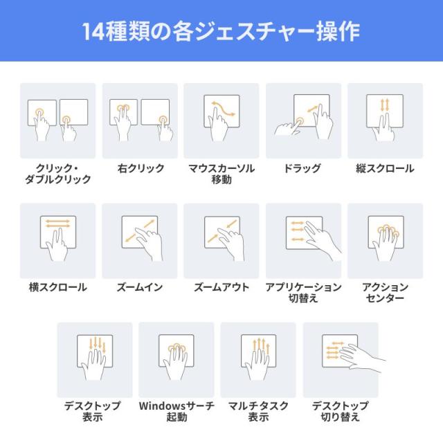 サンワサプライ MA-PB521GM Bluetoothタッチパッド[MAPB521GM] 返品種別A_3