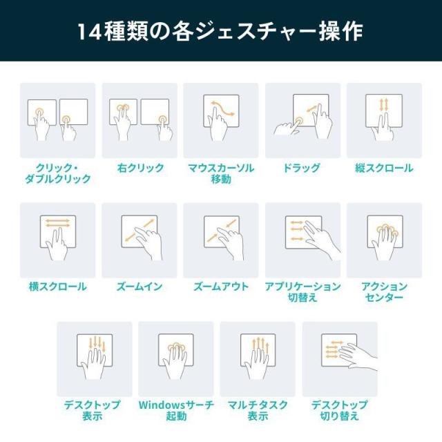 サンワサプライ MA-PY521GM 有線タッチパッド 6インチ[MAPY521GM] 返品種別A_4