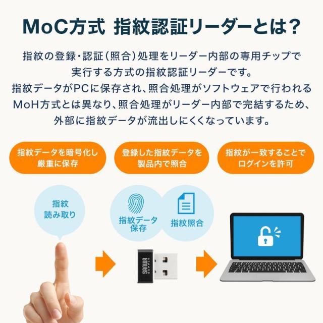 サンワサプライ FP-RD5 指紋認証リーダー（MoCタイプ）[FPRD5] 返品種別A