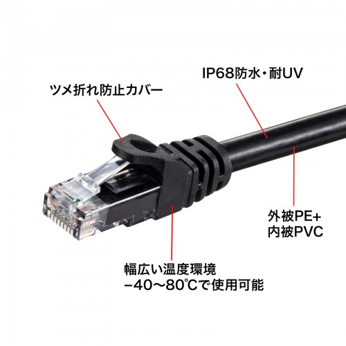 サンワサプライ KB-T6AWP-50BK 屋外用防水カテゴリ6A LANケーブル（ブラック・50m）[KBT6AWP50BK] 返品種別Aの通販は