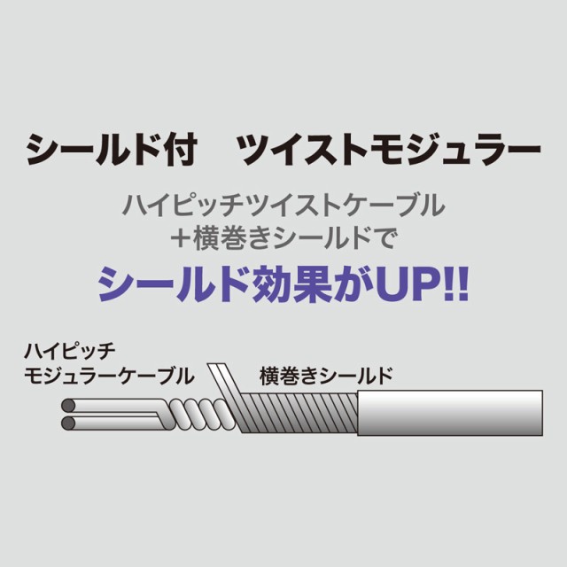 サンワサプライ TEL-ST-3N2 シールド付きツイストモジュラーケーブル