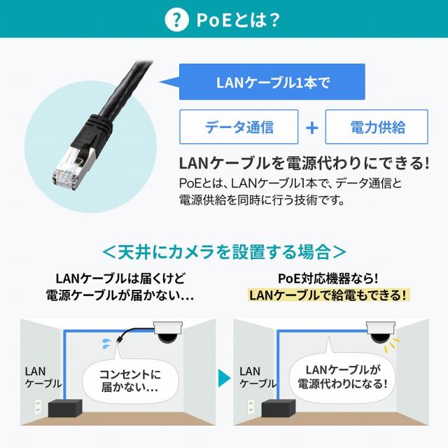 サンワサプライ LAN-GIGAPOE2401 レイヤー2ギガビット対応PoEスイッチングハブ（24ポート）[LANGIGAPOE2401] 返品種別A_3