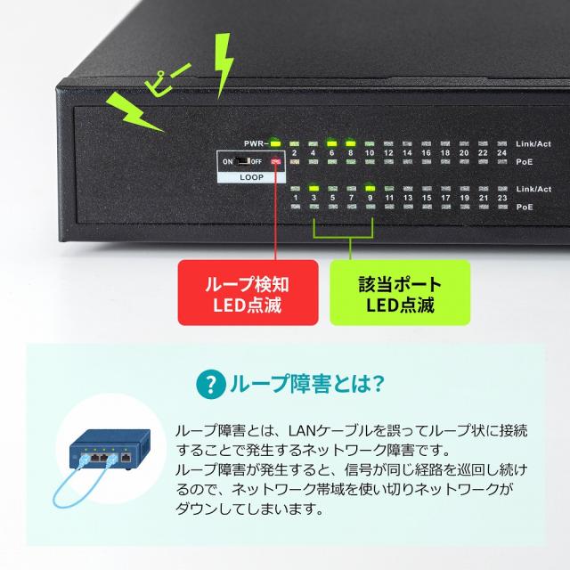 サンワサプライ LAN-GIGAPOE2401 レイヤー2ギガビット対応PoEスイッチングハブ（24ポート）[LANGIGAPOE2401] 返品種別A_4