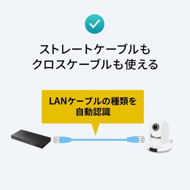 サンワサプライ LAN-GIGAPOE2401 レイヤー2ギガビット対応PoEスイッチングハブ（24ポート）[LANGIGAPOE2401] 返品種別A_9