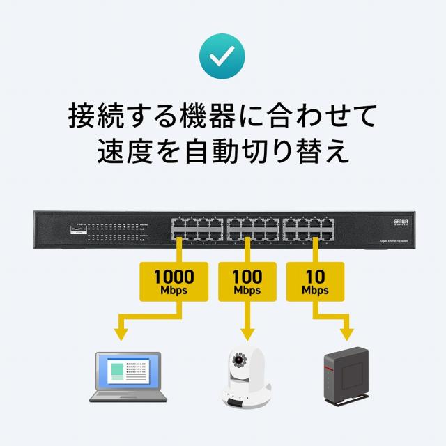 サンワサプライ LAN-GIGAPOE2401 レイヤー2ギガビット対応PoEスイッチングハブ（24ポート）[LANGIGAPOE2401] 返品種別A_10