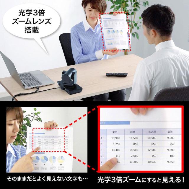 サンワサプライ CMS-V50BK 3倍ズーム搭載会議用カメラ[CMSV50BK] 返品種別B