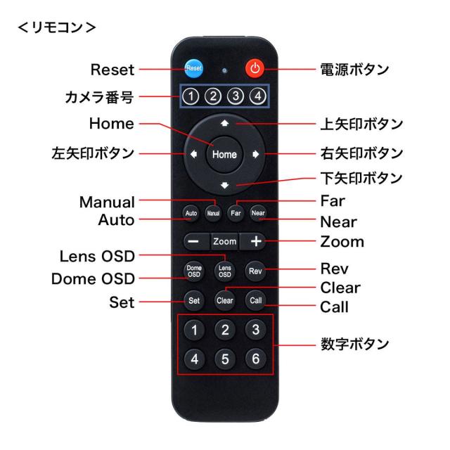 サンワサプライ CMS-V50BK 3倍ズーム搭載会議用カメラ[CMSV50BK] 返品種別B