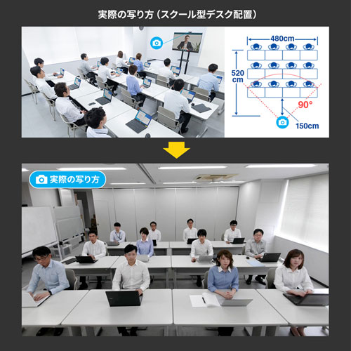 サンワサプライ CMS-V52S 会議用ワイドレンズカメラ 4Kタイプ[CMSV52S] 返品種別A