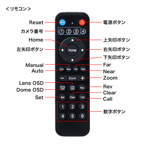 サンワサプライ CMS-V54BK 10倍ズーム搭載会議用カメラ[CMSV54BK] 返品種別A