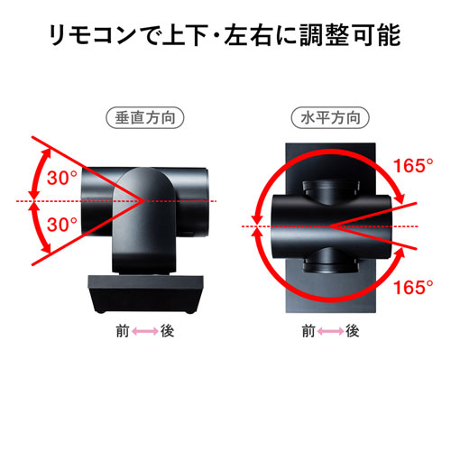 サンワサプライ CMS-V54BK 10倍ズーム搭載会議用カメラ[CMSV54BK] 返品種別A