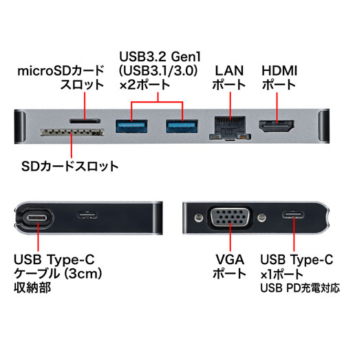 サンワサプライ USB-3TCH13S2 USB Type-C ドッキングハブ(カードリーダー付き)[USB3TCH13S2] 返品種別A_3