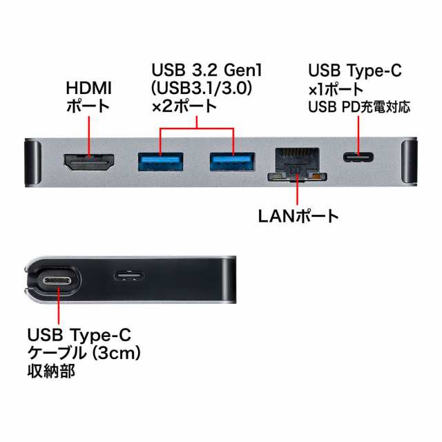 サンワサプライ USB-3TCH15S2 USB Type-C ドッキングハブ[USB3TCH15S2