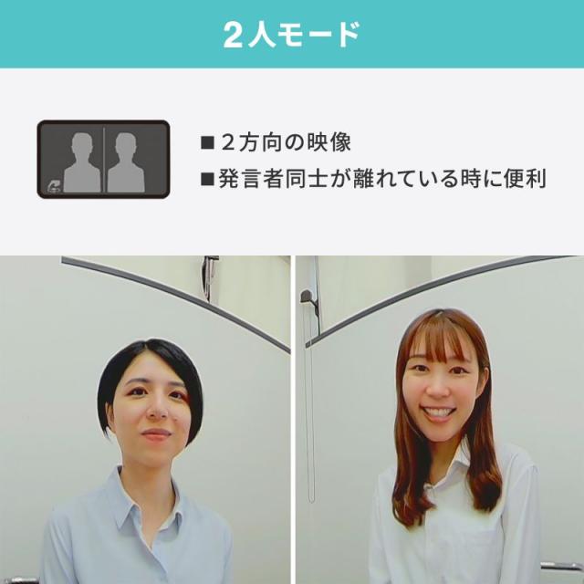 サンワサプライ CMS-V71BK スピーカー内蔵360度Webカメラ[CMSV71BK] 返品種別A