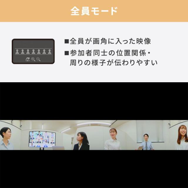 サンワサプライ CMS-V71BK スピーカー内蔵360度Webカメラ[CMSV71BK] 返品種別A
