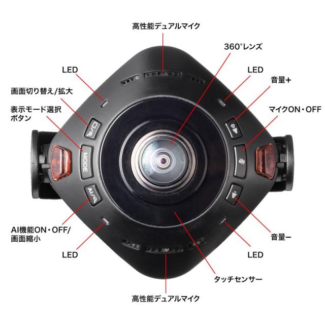 サンワサプライ CMS-V71BK スピーカー内蔵360度Webカメラ[CMSV71BK] 返品種別A