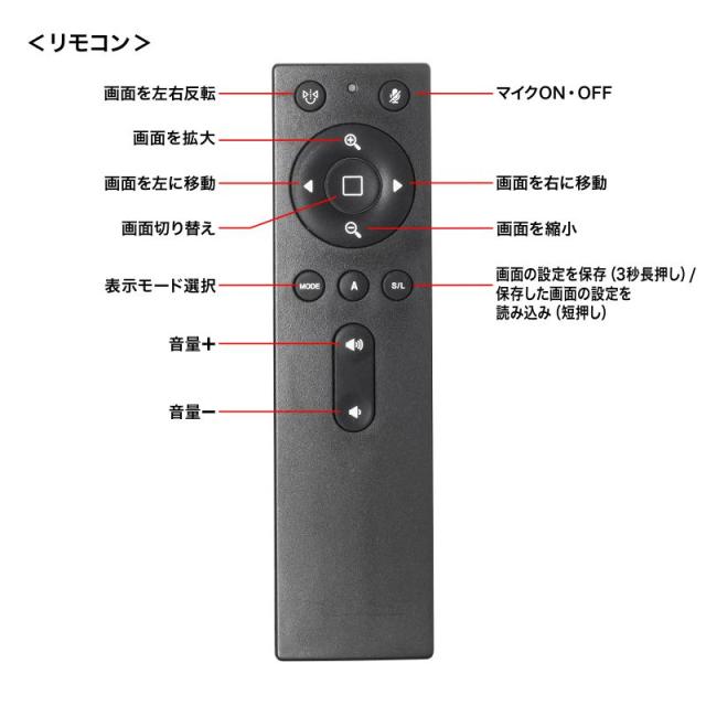 サンワサプライ CMS-V71BK スピーカー内蔵360度Webカメラ[CMSV71BK] 返品種別A