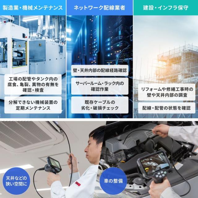 サンワサプライ CMS-ES01SET-1 工業用内視鏡[CMSES01SET1] 返品種別A