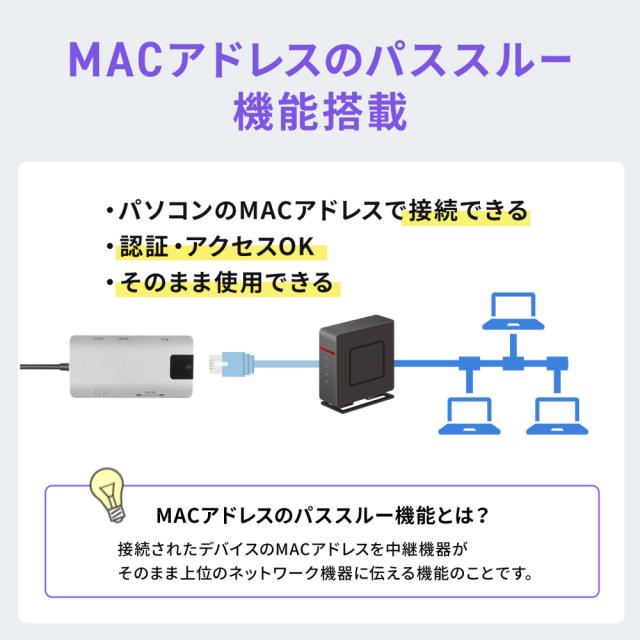 サンワサプライ USB-DKM11S USB Type-C 7in1 ドッキングステーション（HDMI・USB A・LAN・カードリーダー）[USBDKM11S] 返品種別A_8