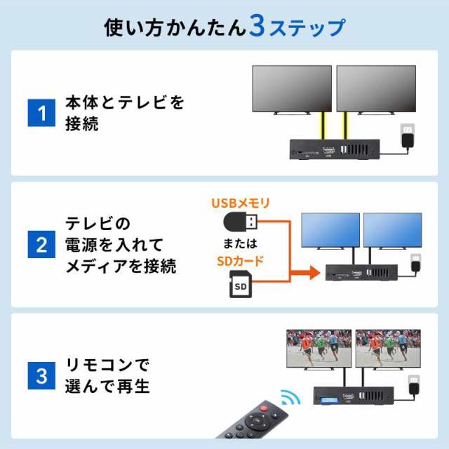 サンワサプライ MED-PL2K202 メディアプレーヤー（2分配）[MEDPL2K202