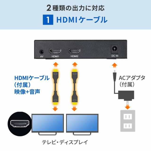 サンワサプライ MED-PL2K202 メディアプレーヤー（2分配）[MEDPL2K202