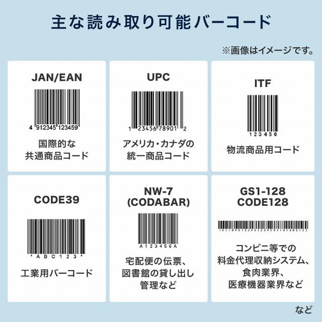 サンワサプライ BCR-BT1D8W Bluetooth 1次元バーコードリーダー[BCRBT1D8W] 返品種別A