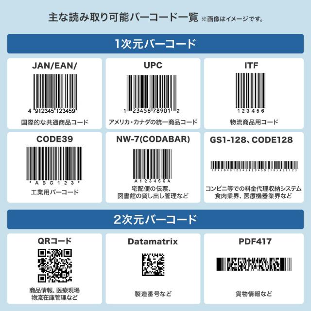 サンワサプライ BCR-2D5BK 2次元バーコードリーダー（ハンディタイプ）[BCR2D5BK] 返品種別A